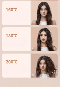 Fer à Lisser Sans Fil Rechargeable – Céramique Tourmaline 200°C